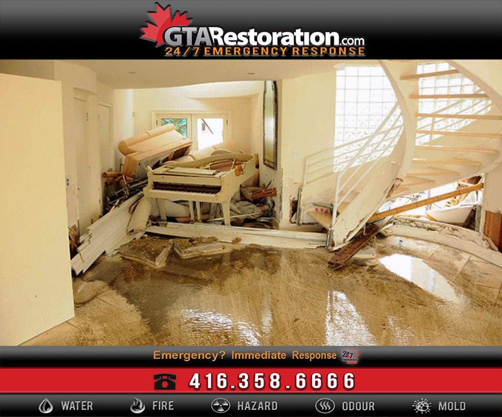 Basement Flooding Protection Miami Subsidy Program