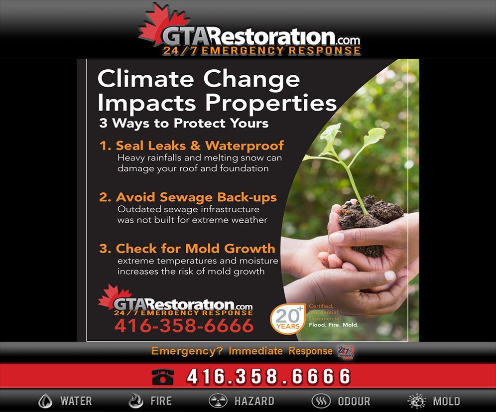 How Does Climate Change Impact Property Owners?﻿